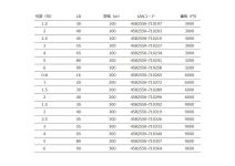YGK X-BRAID JIGMAN ULTRA X8 300m