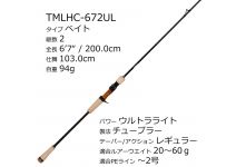 Abu Garcia Troutin Marquis Lake Hunt  TMLHC-672UL