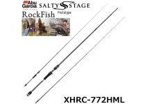 Abu Garcia Salty Stage Prototype Rockfish XHRC-772HML