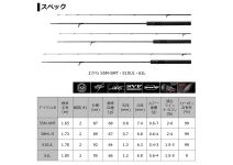 Daiwa 20 Presso LTD AGS 510UL