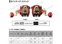 Daiwa 20 Seaborg 300MJL