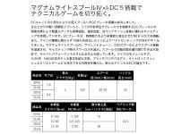 Shimano 25 Aldebaran DC 31HG