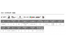 Shimano 13 ForceMaster 400