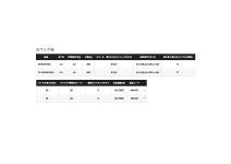 Shimano 22 Kisu Special 45 Extra Fine