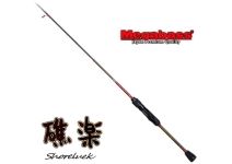 Megabass Shoreluck SL-80XHC
