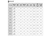 Daiwa Presso ST 53XUL-4