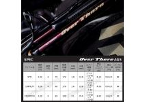 Daiwa 21  Over There AGS 109ML/M