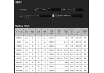 Daiwa Mobile Pack 746TUL･Q