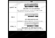 Daiwa 22 Black Label Travel C70M-5