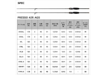 Daiwa 22 Presso AIR AGS 61ML-S