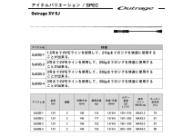Daiwa 25 Outrage XV SJ 63B-4