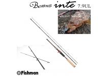 Fishman Beams  inte 7.9UL