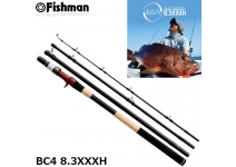 Fishman Brist Compact BC4 8.3XXXH