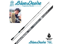 Boggy BLUE DESIRE 70L Yugorian