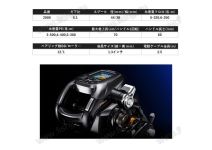 Shimano 22 BeastMaster 2000