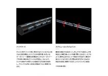 Shimano 21 Nessa  XR S108M+