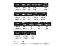 Shimano 25 Colt Sniper Xtune S100MH-3