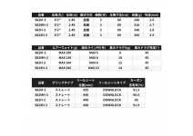 Shimano 26 GRAPPLER Type C S82H-3