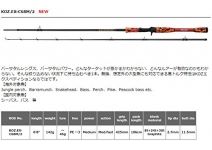 Smith KOZ Expedition KOZ EX-C68M/2