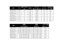 Shimano 26 Calcutta Conquest DC200HG RIGHT