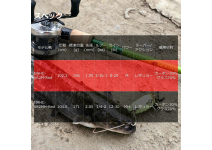Abu Garcia NAMAZU NAHC-662M-Red