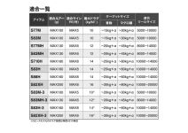 Shimano 24 Ocea Plugger Full Throttle S82XH-3