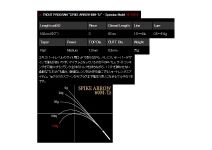 Nories Spike Arrow 60M-TZ