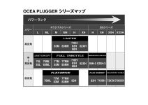 Shimano 24 Ocea Plugger Full Throttle S82XH-3