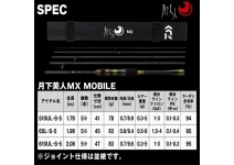 Daiwa 26 Gekkabijin MX Mobile 610UL-S-5・J