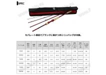 Daiwa 21 Seven Half (7 1/2) 76MLB