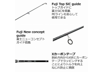 Abu Garcia Xrossfield Mobile XSFS-755L-MB