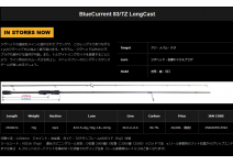 Yamaga Blanks BlueCurrent  83/TZ LongCast