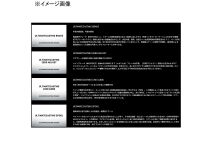 Daiwa 25 Steez Limited CT SV TW 70XHL