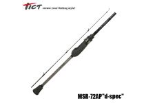 TICT SRAM MSR-72AP d-spec