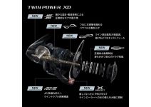Shimano 25 Twin Power XD 4000HG