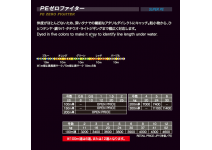 Yamatoyo  Super PE ZERO Fighter 100m