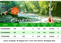 MajorCraft Fine Tail FTX-38/425UL Switch Style
