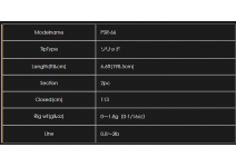 Thirty34Four Advancement PSR-66