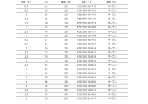 YGK X-BRAID SUPER JIGMAN X8 200m