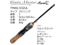 Abu Troutin Marquis Asrai TMAS-532UL