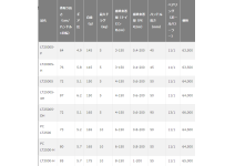Daiwa 23  Airity LT2000S-H
