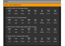 Graphiteleader 17 Calamaretti GCRS-662UL-S