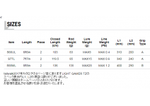 Tailwalk Light Gamer TZ S66UL