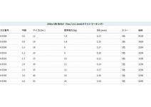 DUEL Super X-Wire PE 4 200m