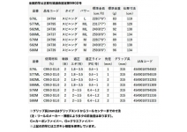 Gamakatsu 23 LUXXE EG S S76L