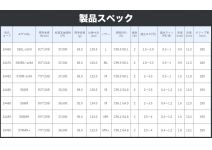 Gamakatsu LUXXE EGRR S86MH