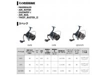 Daiwa 21 SURF BASIA 45 06PE