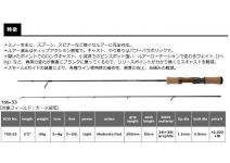 Smith SALUCO TSS-53