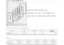 Вейдерсы Daiwa SW-4502R-T