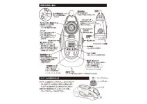 Prox Wakasagi  EC Alpha